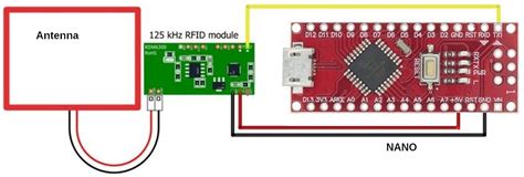 long distance passive rfid reader|long range rfid reader arduino.